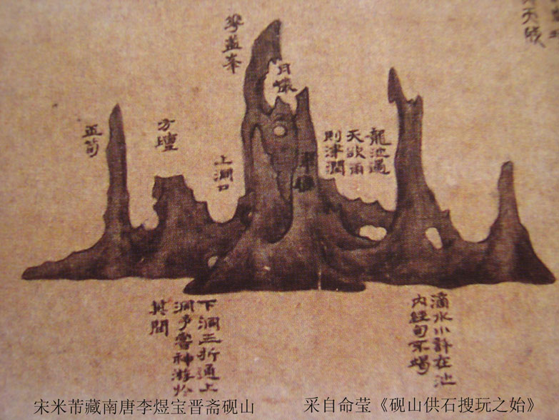 图8《宝晋斋砚山》